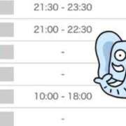 ヒメ日記 2025/08/14 21:31 投稿 りか 愛知弥富ちゃんこ