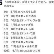 ヒメ日記 2026/01/04 22:41 投稿 りか 愛知弥富ちゃんこ
