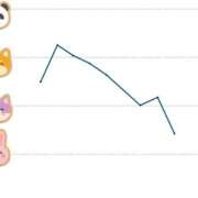 ヒメ日記 2025/09/21 17:28 投稿 一条 妃 CASA BIANCA（カーサ・ビアンカ）