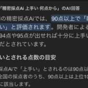 ヒメ日記 2025/12/25 19:21 投稿 ちはや 即アポ奥さん〜名古屋店〜