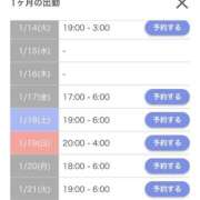 ヒメ日記 2025/01/14 22:31 投稿 芹那(せりな) お客様満足度NO.1デリヘル！ 秘密倶楽部 凛 千葉