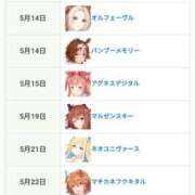 ヒメ日記 2025/05/13 19:23 投稿 夢乃 エアポート