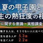 ヒメ日記 2025/08/19 16:58 投稿 夢乃 エアポート