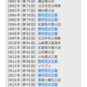 ヒメ日記 2025/09/01 18:51 投稿 夢乃 エアポート