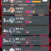 ヒメ日記 2025/06/05 19:14 投稿 なる ソープランド AQUA（アクア）