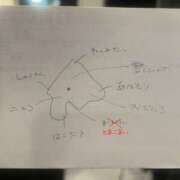 ヒメ日記 2025/06/10 09:39 投稿 なる ソープランド AQUA（アクア）