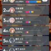 ヒメ日記 2025/06/24 18:28 投稿 なる ソープランド AQUA（アクア）