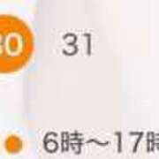 ヒメ日記 2025/07/28 09:38 投稿 なる ソープランド AQUA（アクア）