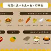 ヒメ日記 2025/12/22 06:54 投稿 湯澤みはる ホットポイントヴィラ