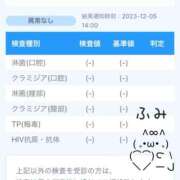 ヒメ日記 2023/12/13 09:15 投稿 綾瀬 ふみ 夜這い専門 発情する奥様たち梅田店