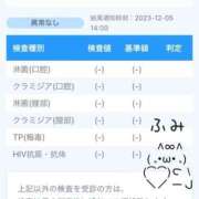 ヒメ日記 2023/12/13 09:27 投稿 綾瀬 ふみ 夜這い専門 発情する奥様たち梅田店