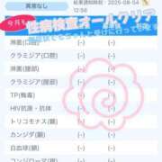 ヒメ日記 2025/08/04 14:06 投稿 綾瀬 ふみ 夜這い専門 発情する奥様たち梅田店