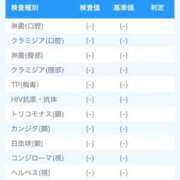 ヒメ日記 2025/11/07 23:16 投稿 綾瀬 ふみ 夜這い専門 発情する奥様たち梅田店