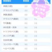 綾瀬 ふみ ✉️健康第一✨️ 夜這い専門 発情する奥様たち梅田店