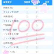 ヒメ日記 2026/03/25 19:56 投稿 綾瀬 ふみ 夜這い専門 発情する奥様たち梅田店