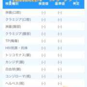 ヒメ日記 2026/05/16 15:56 投稿 綾瀬 ふみ 夜這い専門 発情する奥様たち梅田店