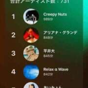 ヒメ日記 2024/12/10 16:55 投稿 めい 中洲秘密倶楽部