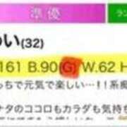 ヒメ日記 2025/11/20 17:35 投稿 めい 中洲秘密倶楽部
