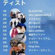 ヒメ日記 2025/12/06 14:55 投稿 めい 中洲秘密倶楽部