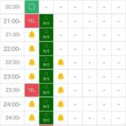 ヒメ日記 2025/11/28 13:26 投稿 渡辺まりか☆巨乳好き必見 ESTE ALLURE