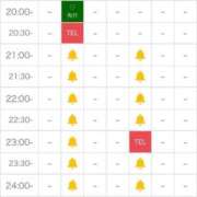 ヒメ日記 2026/01/20 02:34 投稿 渡辺まりか☆巨乳好き必見 ESTE ALLURE