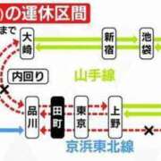 ヒメ日記 2025/04/20 08:13 投稿 みなよ 大宮おかあさん