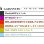 ヒメ日記 2026/07/13 16:56 投稿 みなよ 大宮おかあさん