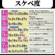 ヒメ日記 2025/07/21 08:31 投稿 もちづき 沼津人妻城