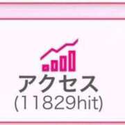 ヒメ日記 2025/11/04 09:07 投稿 なのか 黒い金魚（札幌）