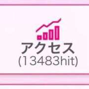 ヒメ日記 2026/01/05 12:35 投稿 なのか 黒い金魚（札幌）