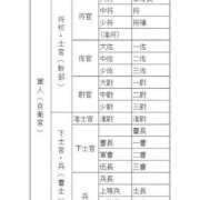 ヒメ日記 2025/01/26 11:00 投稿 あさひ イエスグループ熊本 TSUBAKI(ツバキ)