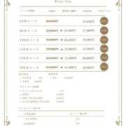 ヒメ日記 2025/04/11 12:05 投稿 えな 沼津人妻花壇