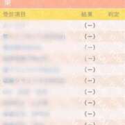 ヒメ日記 2026/01/26 00:00 投稿 凜々子 夕月