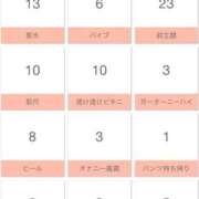 ヒメ日記 2026/03/19 12:44 投稿 CHIAKI GINGIRA☆TOKYO～ギンギラ東京～