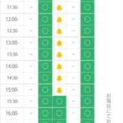ヒメ日記 2025/12/23 18:02 投稿 めい イエスグループ熊本　Kawaii（カワイイ）