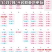 ヒメ日記 2025/12/07 09:29 投稿 翼 夕月
