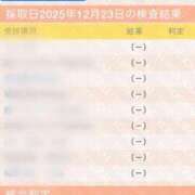 ヒメ日記 2025/12/26 08:59 投稿 翼 夕月