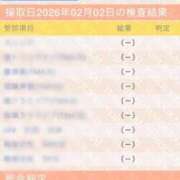 ヒメ日記 2026/02/02 20:59 投稿 翼 夕月