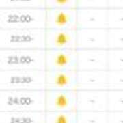 ヒメ日記 2026/01/11 19:05 投稿 わか 性の極み 技の伝道師 ver. 匠