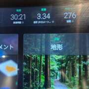 ヒメ日記 2026/06/02 02:36 投稿 やよい☆連日完売素人JK JKサークル
