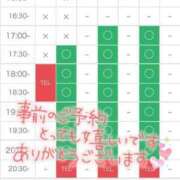 ヒメ日記 2024/04/20 21:19 投稿 ひな ウルトラドリーム