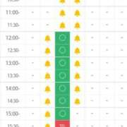 もえ 直近の空き枠状況(^^) 尼妻（あまづま）