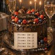 ヒメ日記 2026/01/17 12:00 投稿 新垣 レオ Prae(プラエ)