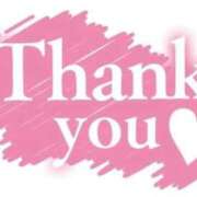 西山ななせ お礼♡ THE痴漢電車.com