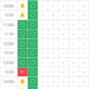 ヒメ日記 2025/03/22 08:52 投稿 ふうか SOAPLAND LOVE FACTORY