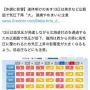 ヒメ日記 2026/01/12 23:23 投稿 ふうか SOAPLAND LOVE FACTORY