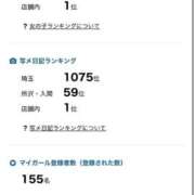 ヒメ日記 2025/03/29 19:06 投稿 そら 所沢東村山ちゃんこ