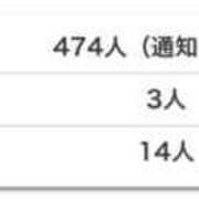 ヒメ日記 2024/07/12 14:36 投稿 うゆ 池袋コスプレサンシャイン