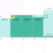 ヒメ日記 2026/01/10 12:11 投稿 ちなつ ハンドキャンパス新宿
