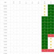 ヒメ日記 2026/06/29 16:06 投稿 さりな【18才・Cカップ】 ソープランド メイド館 ラ・メイド